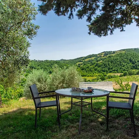 Antica Residenza Montereano Farm stay